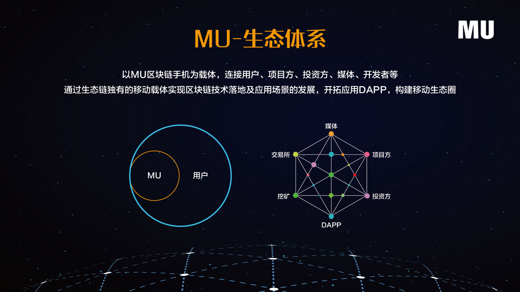 MU创世版区块链手机面市，引领区块链应用新风尚