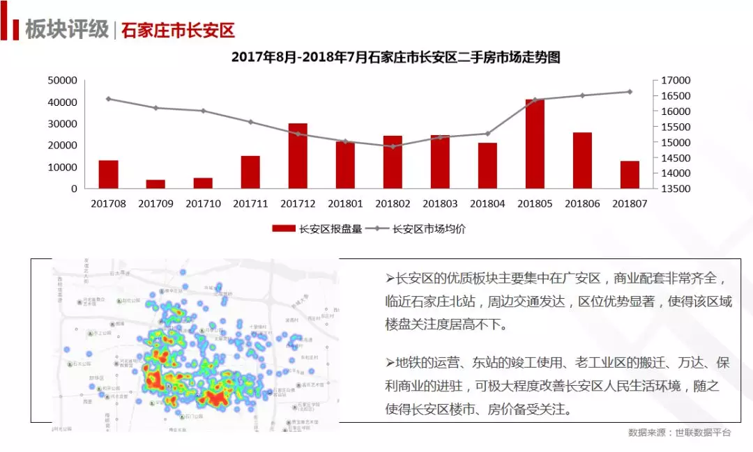 廊坊广阳gdp_是郑州的房价贵,还是我们跟不上它的涨幅