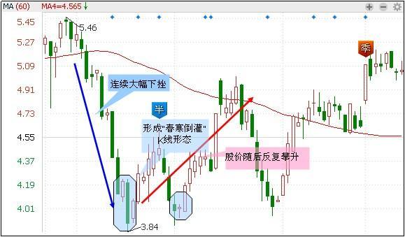 我国控制人口的关键_我国控制人口数量的重要意义(3)