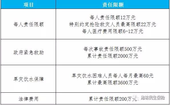 贫困人口由谁管理_全球贫困人口分布图(3)