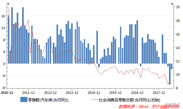 中国2016gdp增长_1979-2016年深圳GDP年均增长28%仍面临工业经济为主向服务经济为...(2)