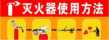 【建管科普】你以为有了灭火器 就一定能灭火吗?