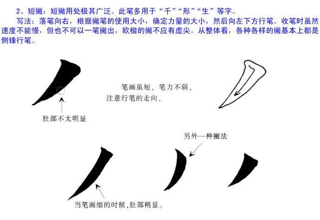 欧阳询楷书入门教程图文详解