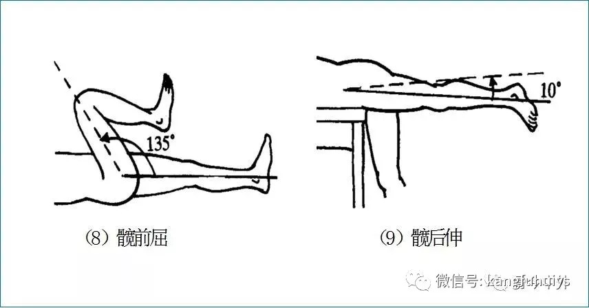 颈牵引试验 患者坐位,检查者双手托其头部,用力向上牵引,若患侧颈,肩