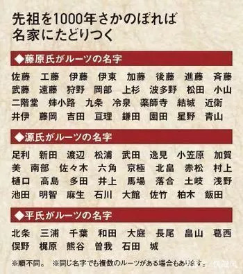 日本天皇名字为何都有仁宫内厅曾解释因为孔子和儒学组图