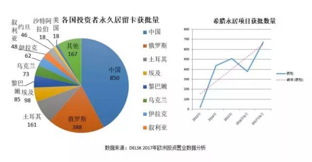 上海目前有几千万人口_中国人口近几年曲线图(3)