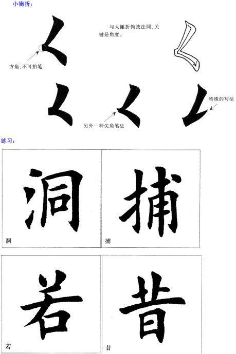 欧阳询楷书入门教程图文详解