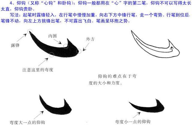 欧阳询楷书入门教程图文详解