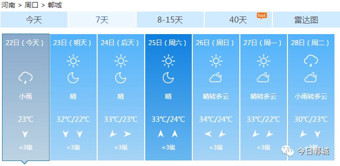 太康人口网_太康县计生委召开机关支部专题组织生活会