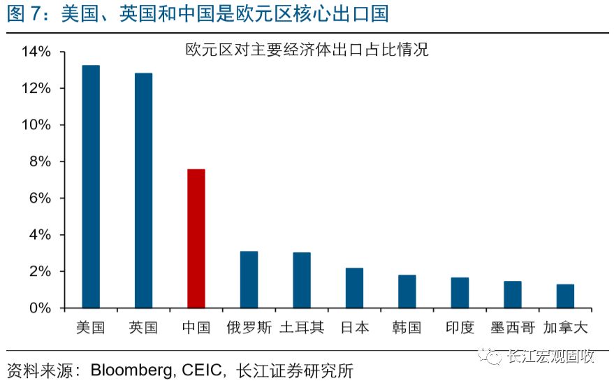 gdp及经济周期_摩根士丹利分析师：随着经济周期的进一步深入,2018年美国经济增长...