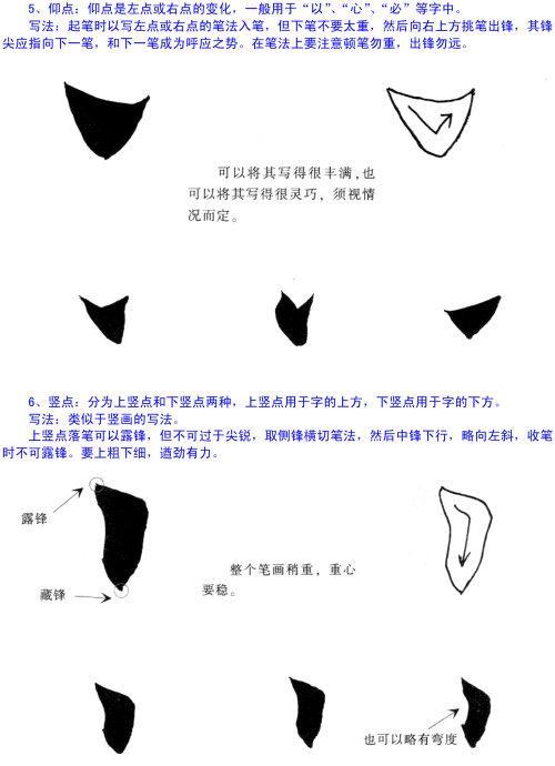 欧阳询楷书入门教程图文详解