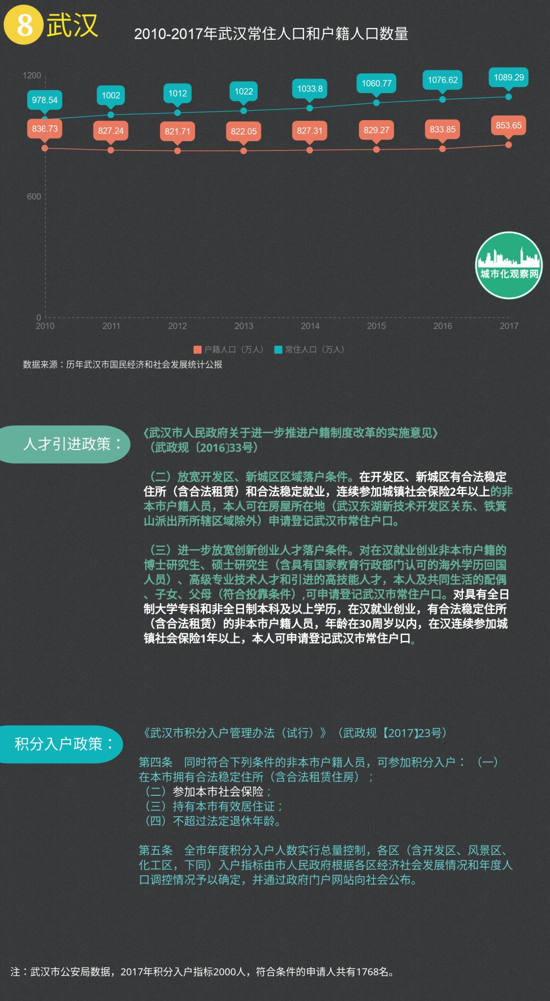 人口老龄化英语作文_人口老龄化(2)