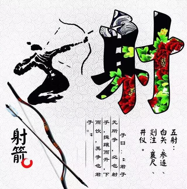 1,野蛮其体魄古代君子六艺:礼,乐,射,御,书,数,其中"射"是射箭,"御"是