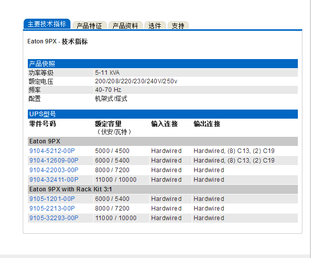 负载|EATON伊顿9PXEBM240电池包