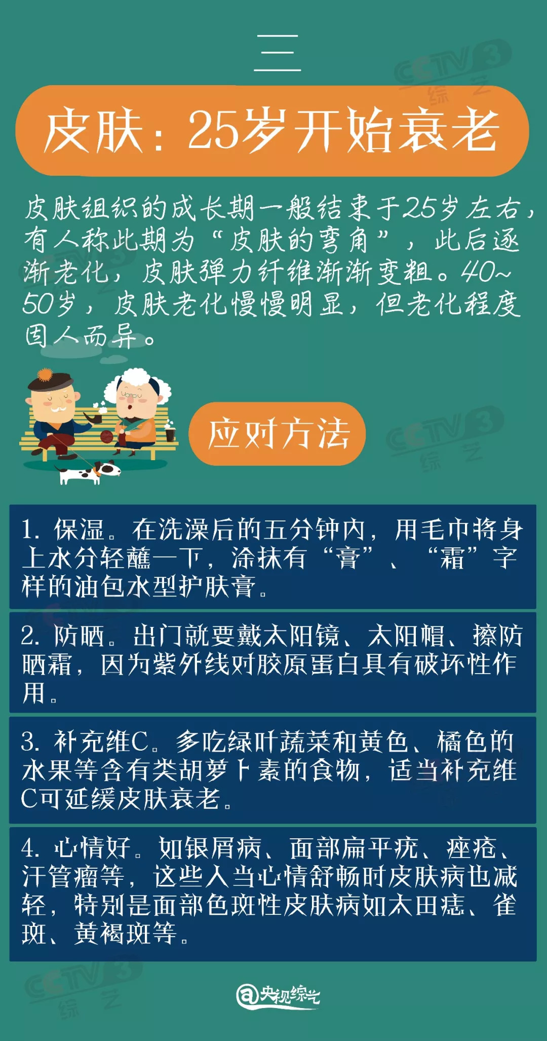 看人体各器官衰老时间表,学会应对保健康!