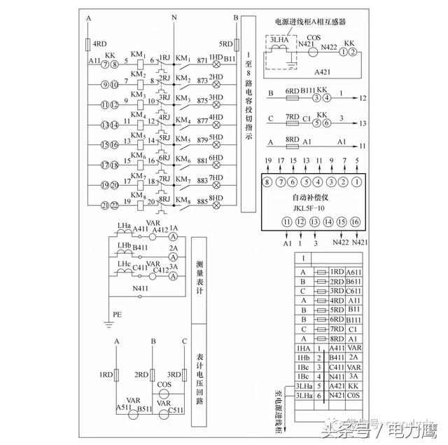 二次电路安装接线图 二次电路安装接线图如下所示.