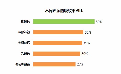 隐形人口_爱买买买的朋友们看过来 你的工资在平均线上吗(3)