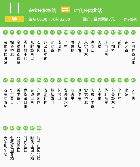 早高峰时这辆车可是最挤的(北三县专车)北京最挤公交930路只要不堵车