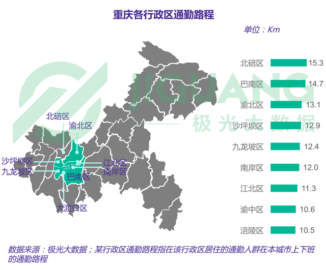 北京各区gdp_2017北京GDP排名 北京各区GDP数据 人均GDP排行榜(2)