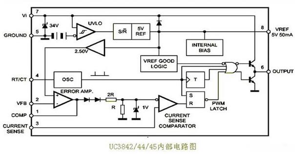 电动车充电器百科电动车充电器选购技巧充电器坏了该怎么修