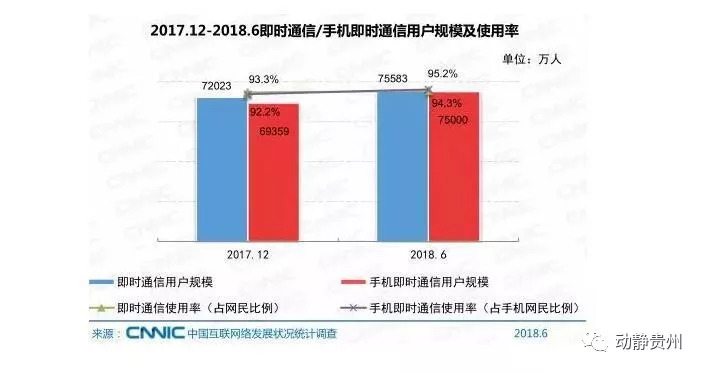 余庆人口_六盘水彩礼位居贵州省最高 国家出手整治 金额不得超过这个数