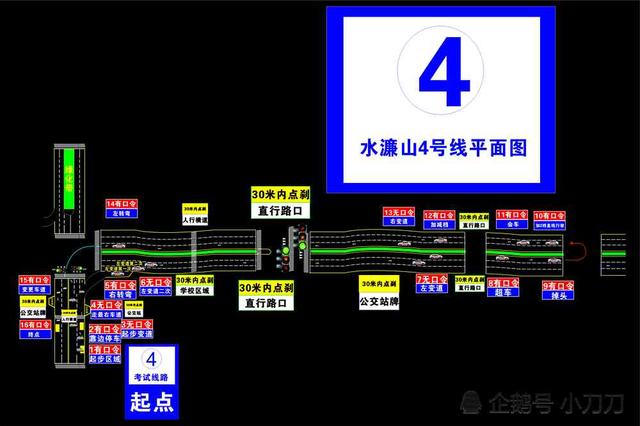 东莞科目三水濂山考场考试流程与技巧及教学方法考场线路图