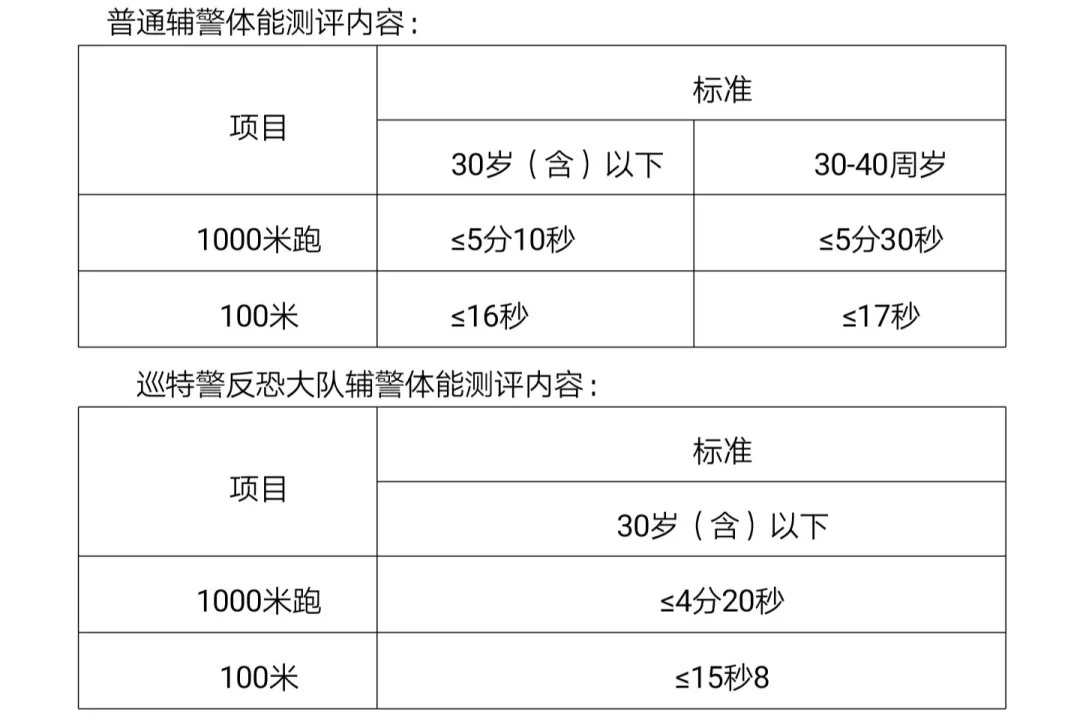 厦门每年新增户籍人口_厦门人口(2)