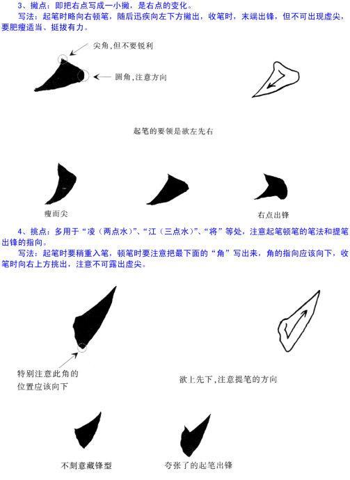 欧阳询楷书入门教程图文详解