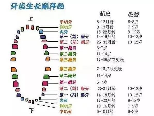 【教训】偷偷喝这种东西,6岁孩子一嘴牙齿全烂了!家长