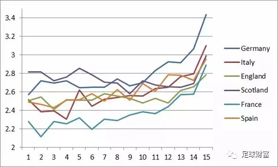 意大利人口y_意大利人口分布图(3)