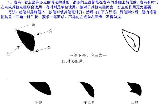 欧阳询楷书入门教程图文详解