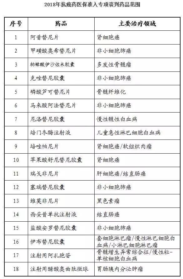 凤台人口有多少_淮南市各区县 寿县人口最多面积最大,凤台县GDP第一(2)