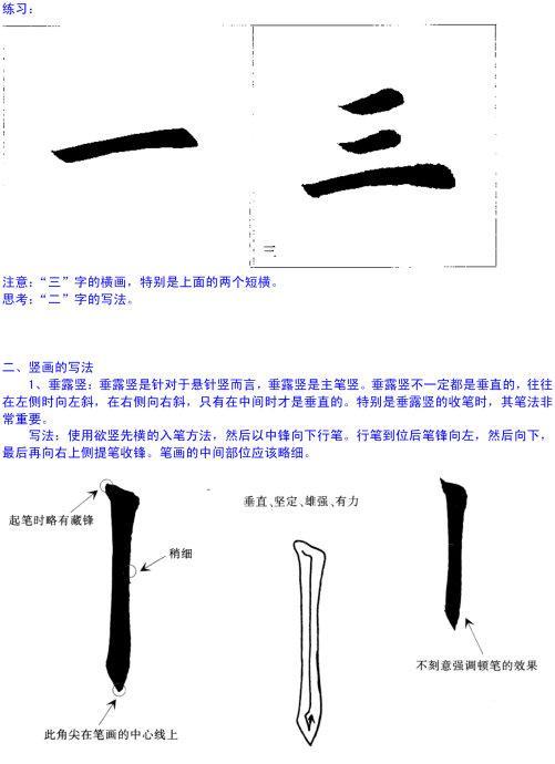 欧阳询楷书入门教程图文详解