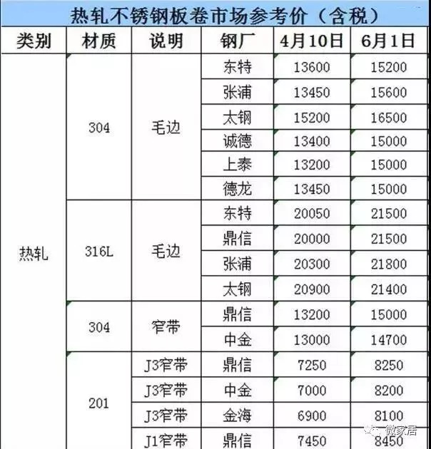 全国姓周的有多少人口_最新全国姓氏报告 李 姓不再是我国人口数量最多的第