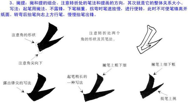 欧阳询楷书教学基本笔画完整版,欧阳询书法教程,欧阳询楷书入门教程