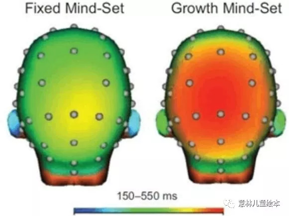 全球最高教育奖得主卡罗尔德韦克这种孩子能决定自己的命运