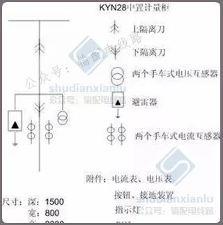 【干货】中低压线路及配电站系统接线图识读