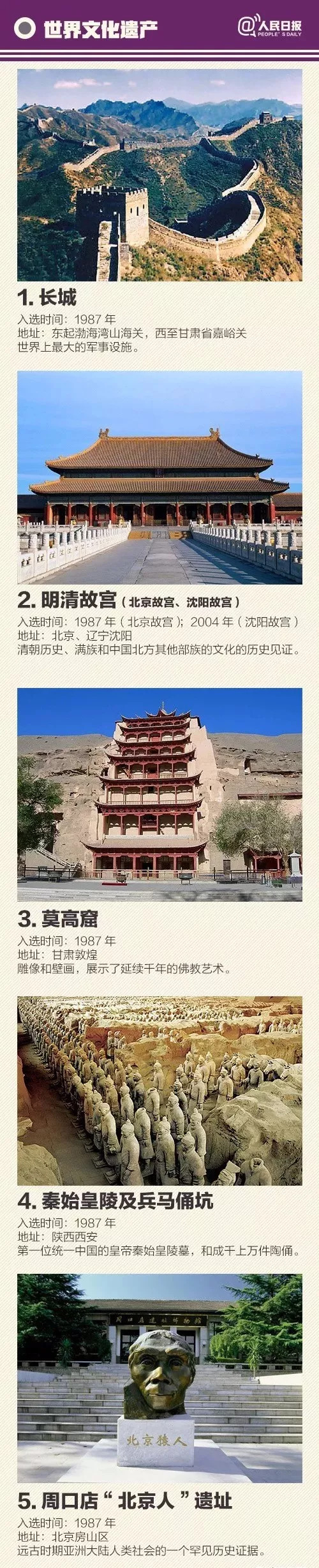 中国"世界级遗产,非物质文化遗产"全名录,世界之美!中国人都要了解下!
