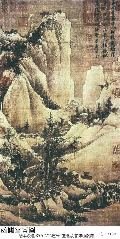 中国古代绘画大师唐伯虎传世名画欣赏