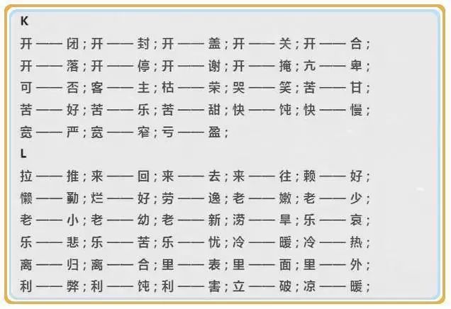 老师整理:1200个重点反义词汇总,孩子不可多得的学习资料!(二)