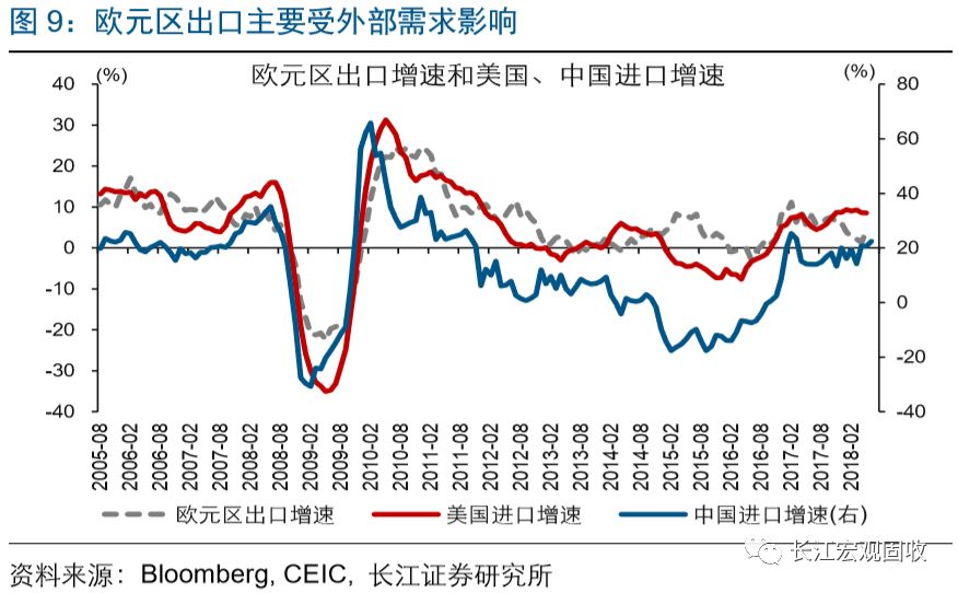 gdp及经济周期_摩根士丹利分析师：随着经济周期的进一步深入,2018年美国经济增长...