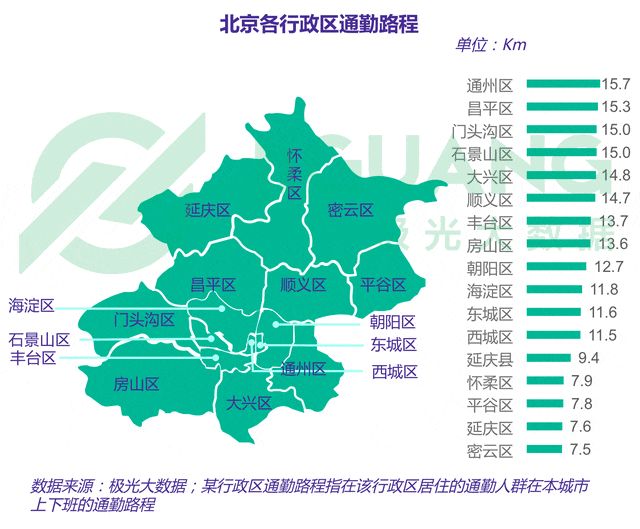 重庆各区gdp2017_2020贵港市各区gdp(3)