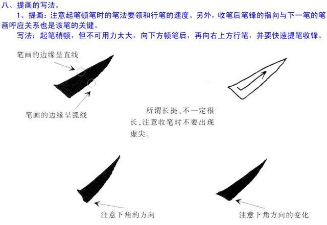 欧阳询楷书入门教程图文详解