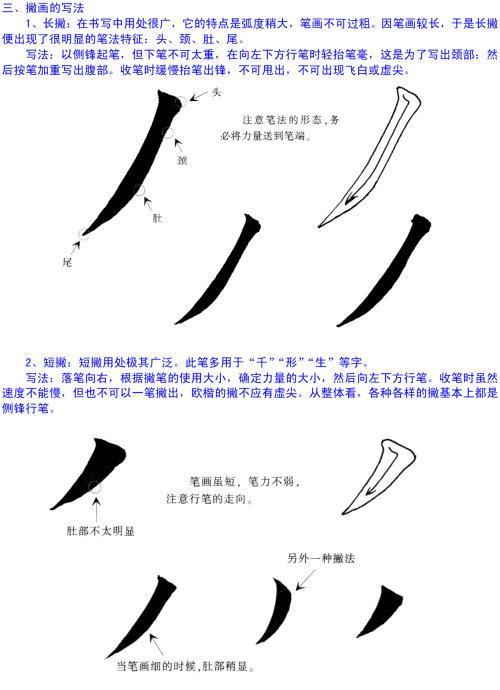 欧阳询楷书入门教程图文详解