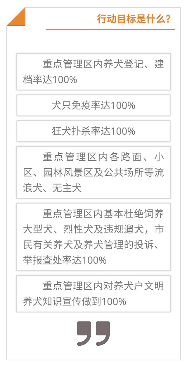 宿迁城区人口减少_宿迁城区旅游地图(2)