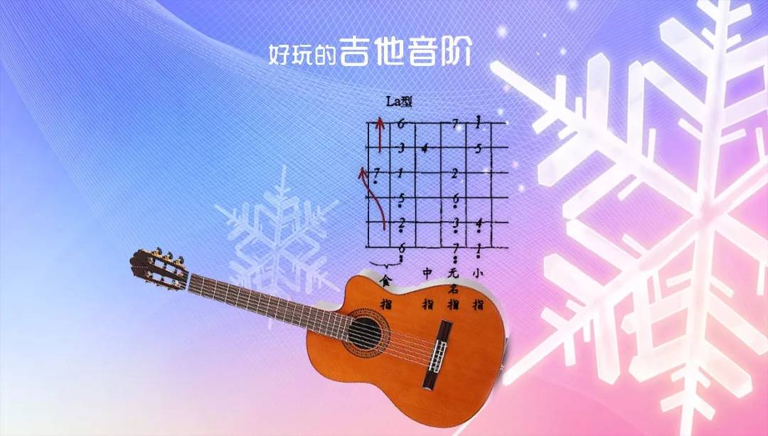 隐形的翅膀双手简谱_隐形的翅膀 最简单版 EOP教学曲双手简谱预览 EOP在线乐谱架(3)