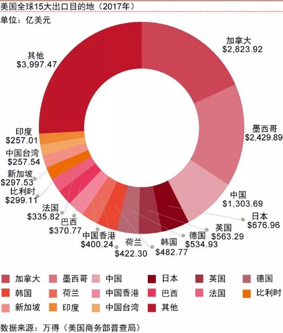 中国经济对世界的影响是什么 关于中国经济对世界的影响的详细介绍