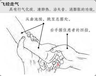 宝宝咳嗽有痰不用慌,临沂中医小儿推拿来帮忙