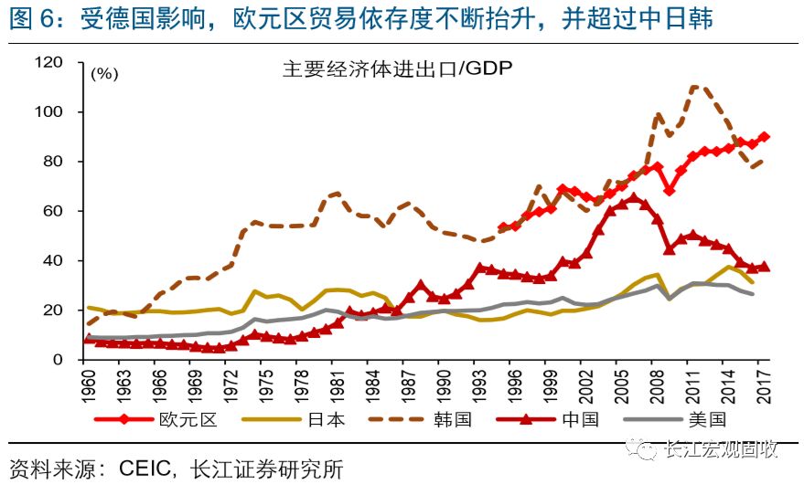 gdp及经济周期_摩根士丹利分析师：随着经济周期的进一步深入,2018年美国经济增长...