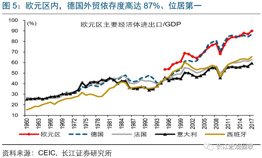 gdp及经济周期_摩根士丹利分析师：随着经济周期的进一步深入,2018年美国经济增长...